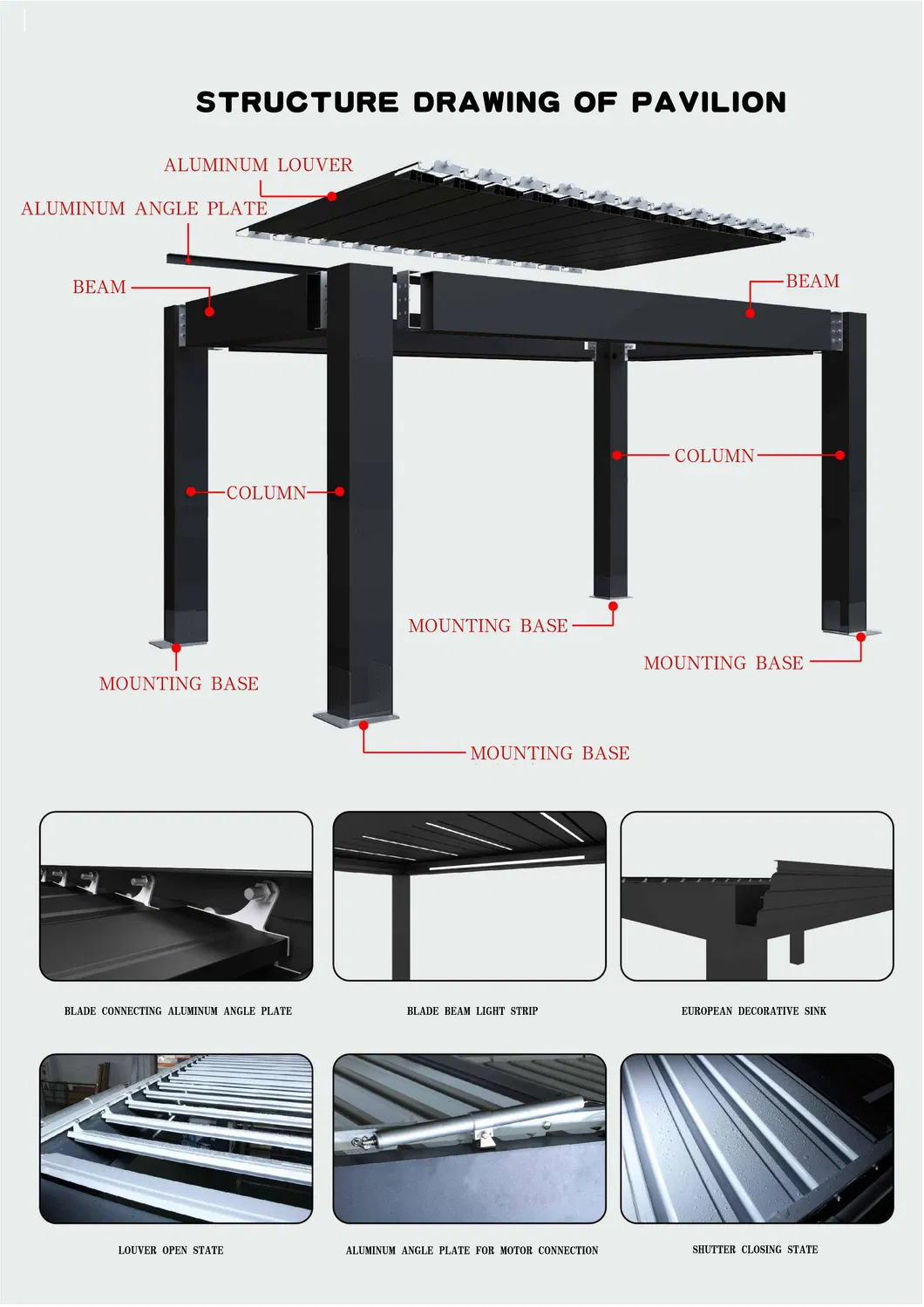 একটি অ্যালুমিনিয়াম Louvered Pergola প্রধান অংশ ব্যাখ্যা করা হয়েছে